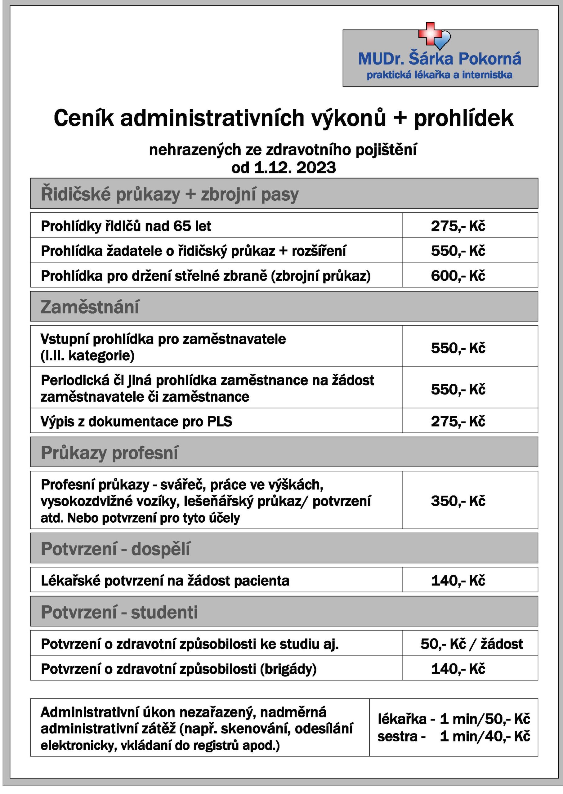 Obrázek s ceníkem administrativních výkonů a prohlídek ordinace